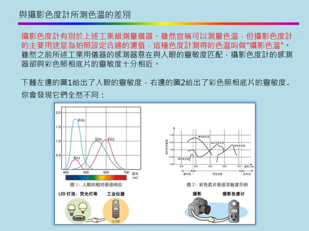 光學課堂 | 關於色溫你瞭解多少？ 4